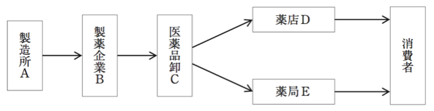解説画像